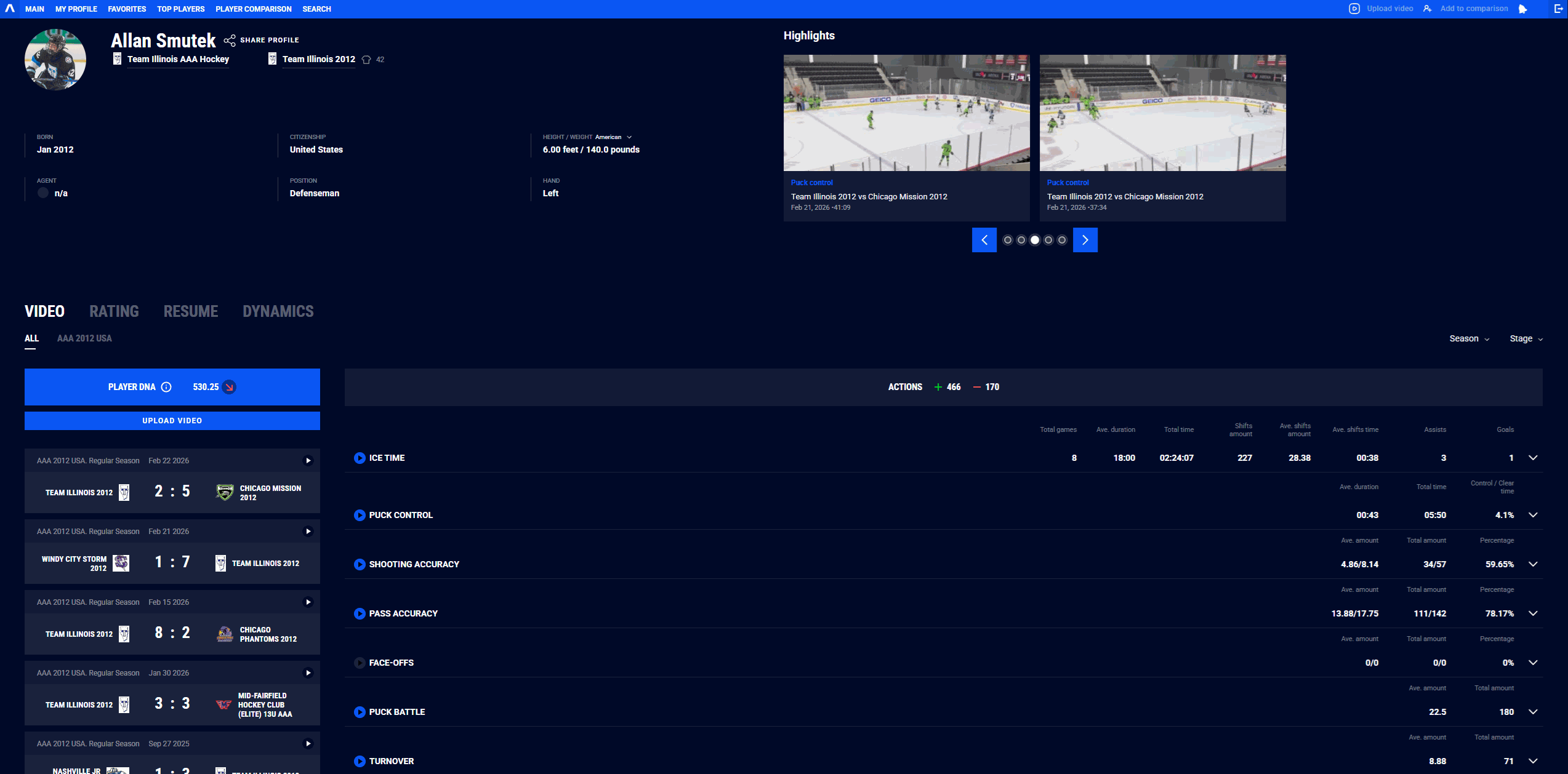 Breakdown timeline preview