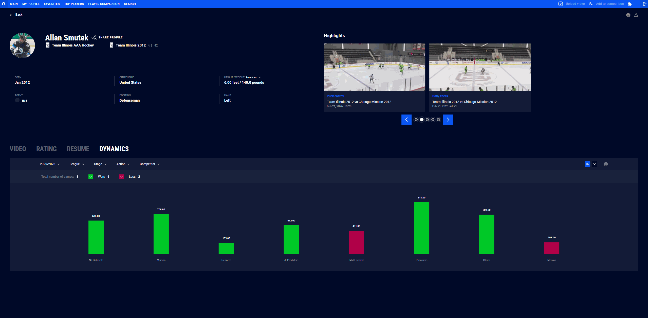 Heat map and zone report preview